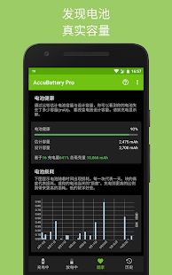 AccuBattery电池测试软件